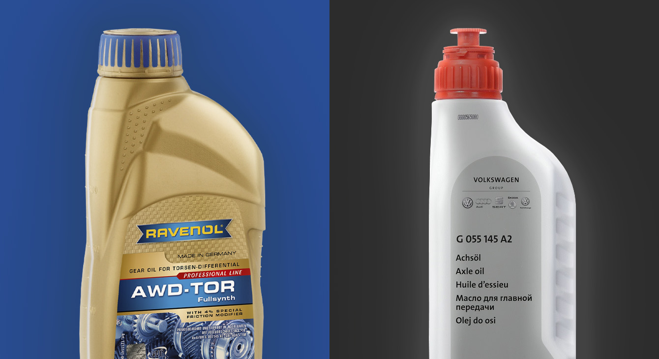 www.ravenol.pl